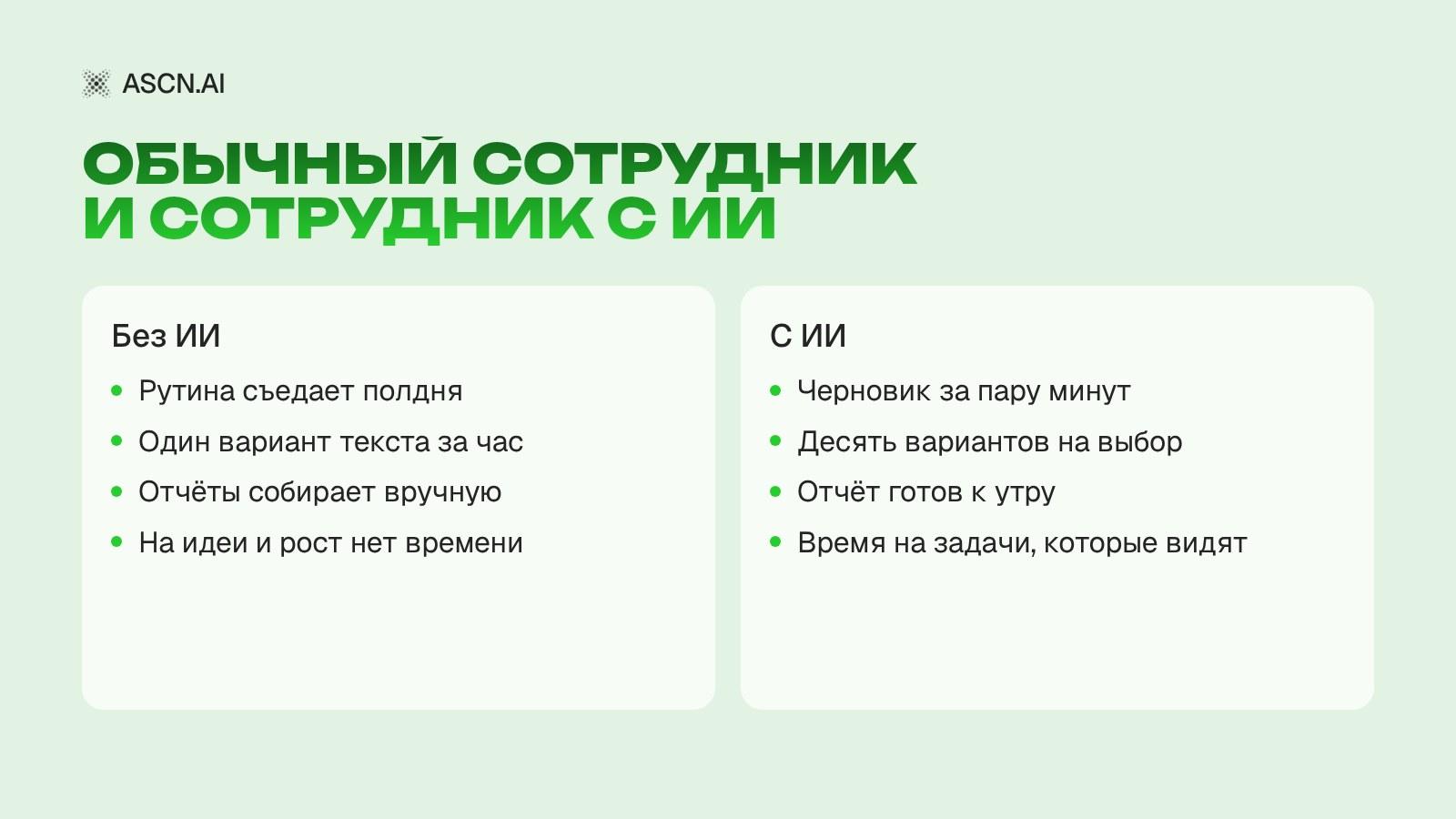 ИИ для работы: как маркетологу, SMM- и SEO-специалисту делать больше за то же время