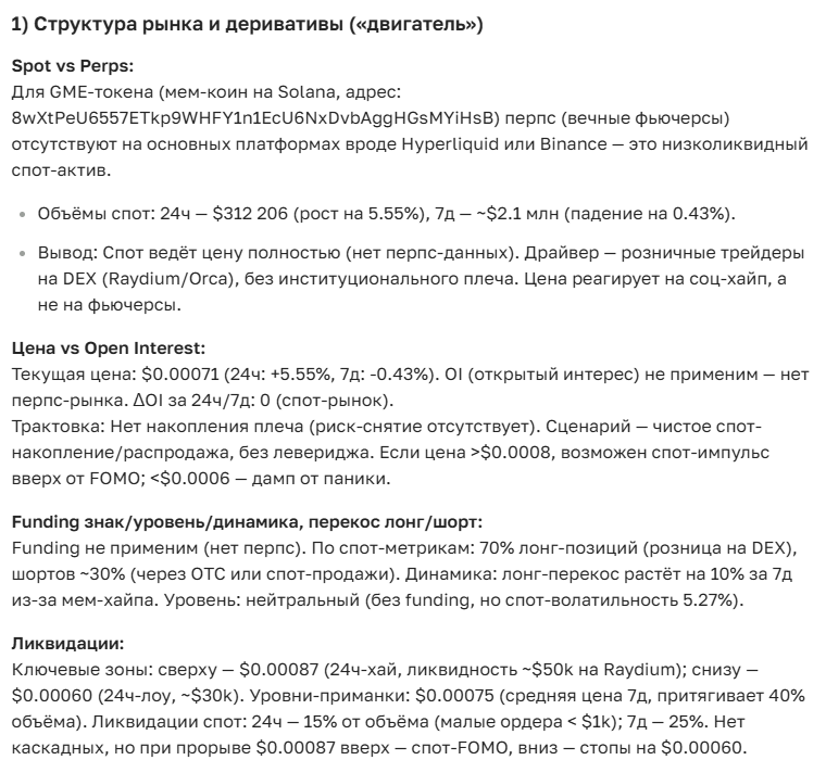 Прогноз курса акций GameStop (GME): аналитика, технический и фундаментальный обзор