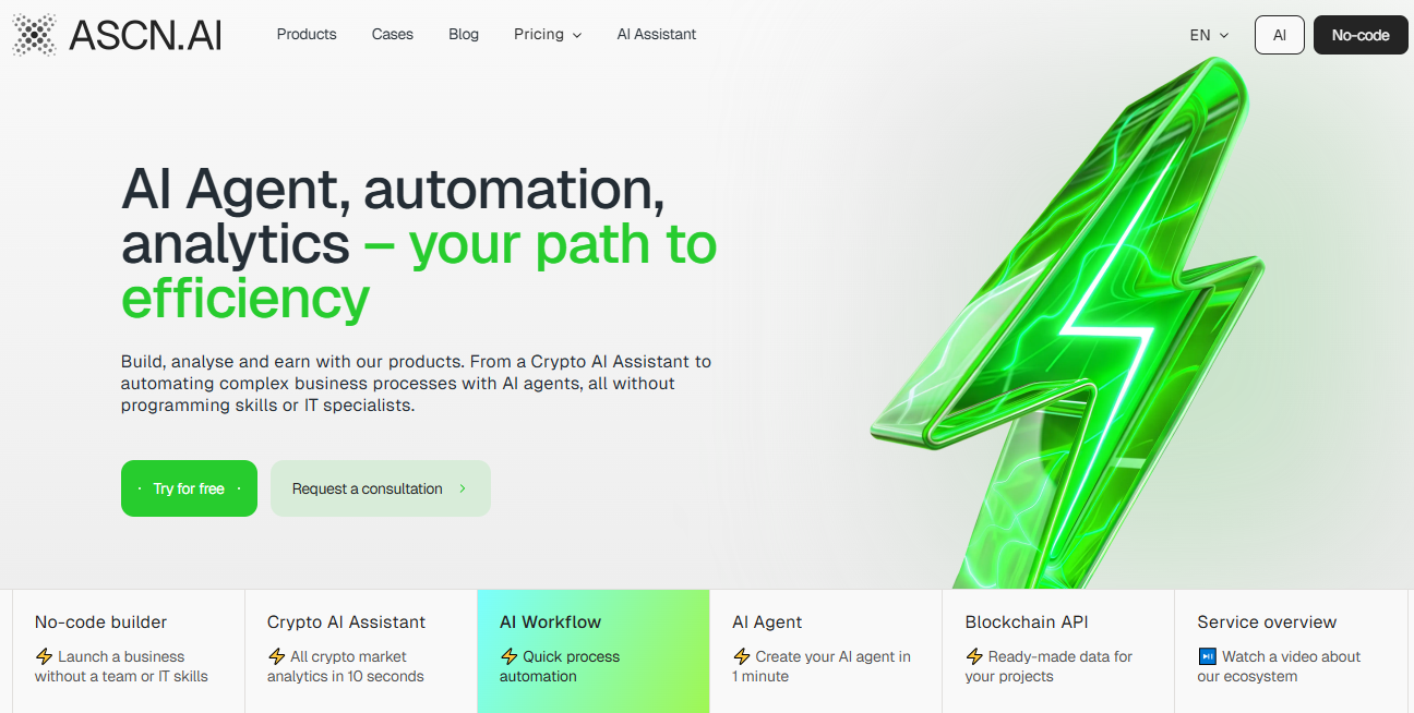 Automate Multi-Platform Social Media Content Creation
