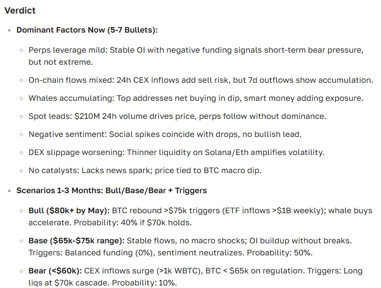 WBTC Cryptocurrency Price Forecast for Today and the Future – Analysis and Latest News