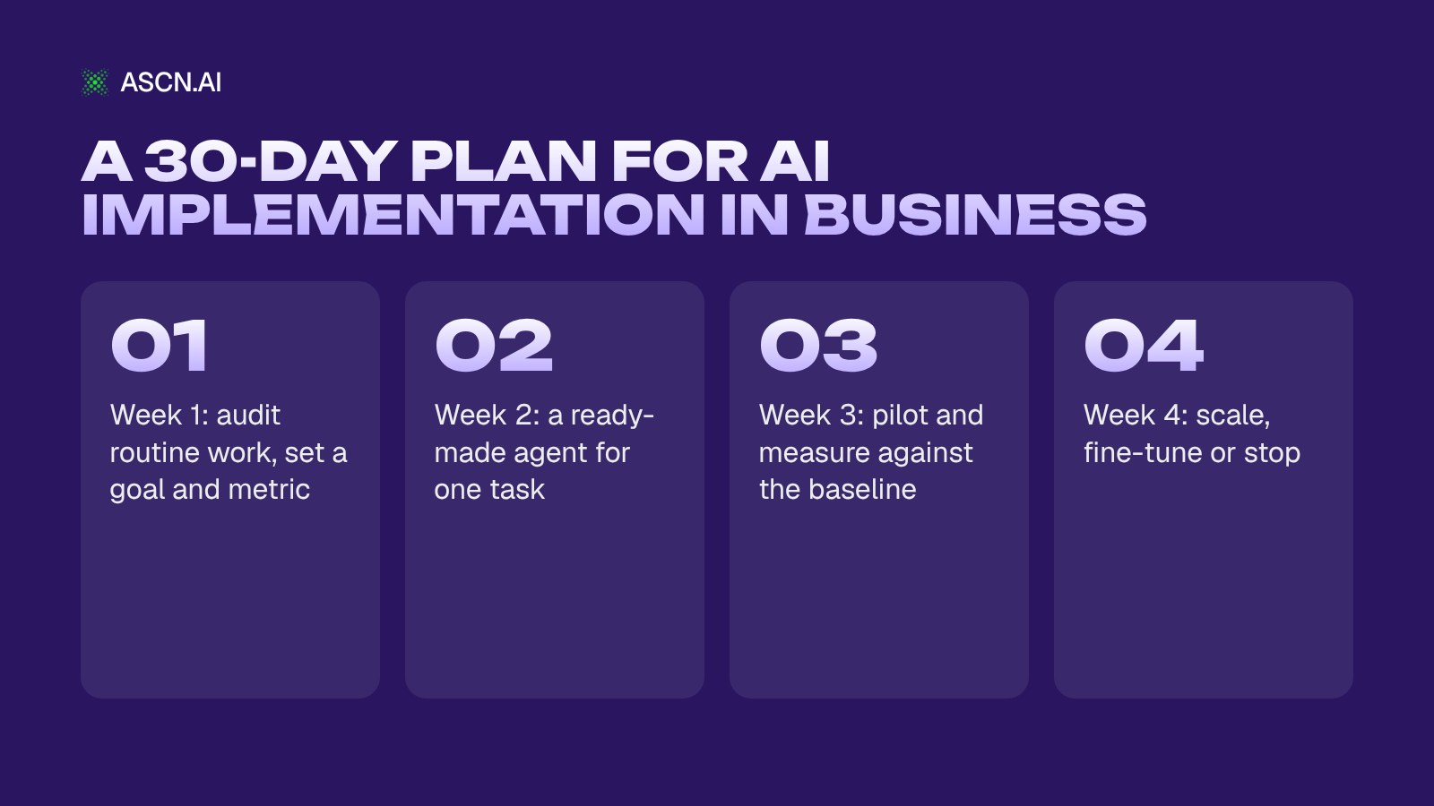 AI Implementation in Business: How Leaders Save Time, Grow Sales and Cut Costs