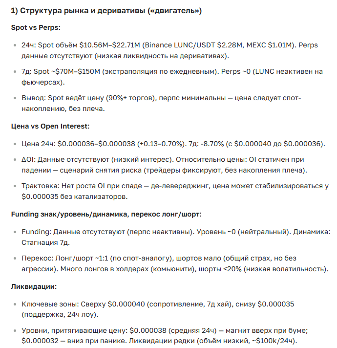 Прогноз курса криптовалюты LUN: цена, новости и перспективы на сегодня и будущее