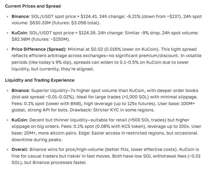 Unlock the Power of AI for Cryptocurrency Trading