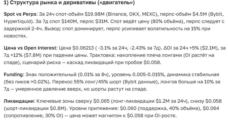 Прогноз курса криптовалюты OM на 2025-2035 год