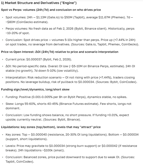 Terra Classic (LUNC) price prediction for 2026–2035