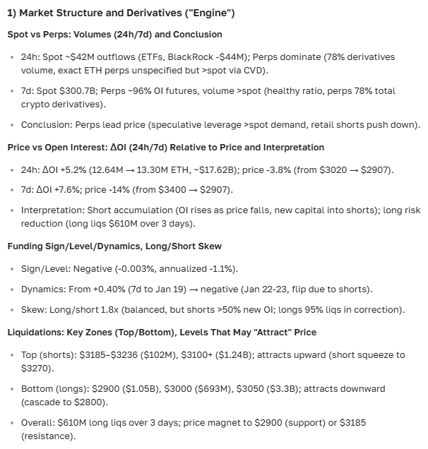 Ethereum price forecast for 2026-2035: price, news, prospects, and analysis