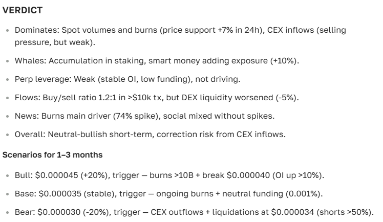 Terra Classic (LUNC) price prediction for 2026–2035