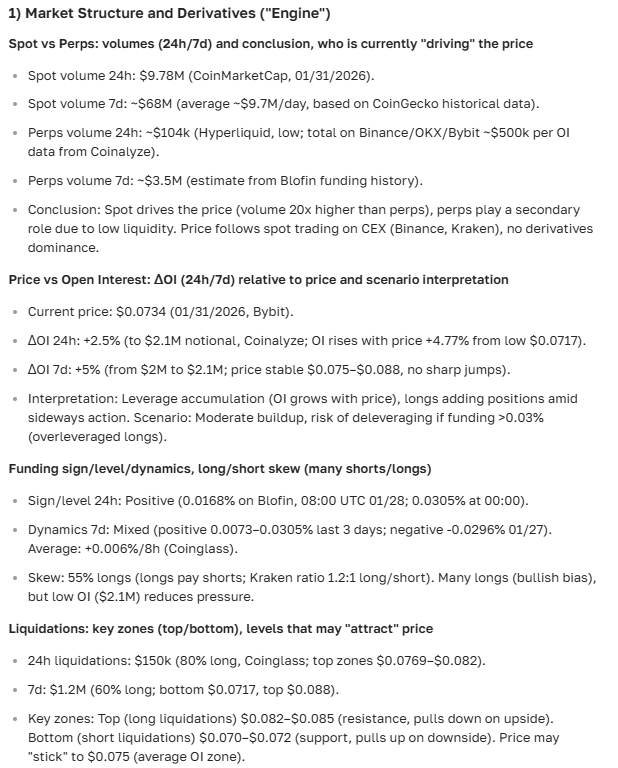 Mina cryptocurrency price forecast for today and the future