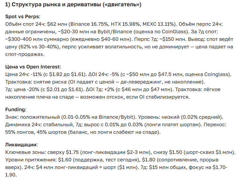 Прогноз курса криптовалюты Pendle: цена сегодня, перспективы и новости