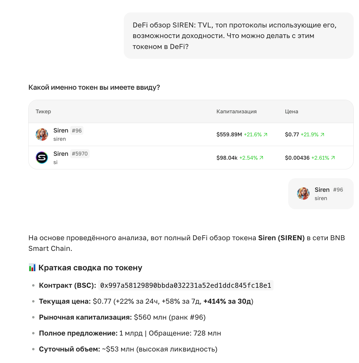 Кейс SIREN: пользователь заработал +$1,594 за 24 часа на $10,000