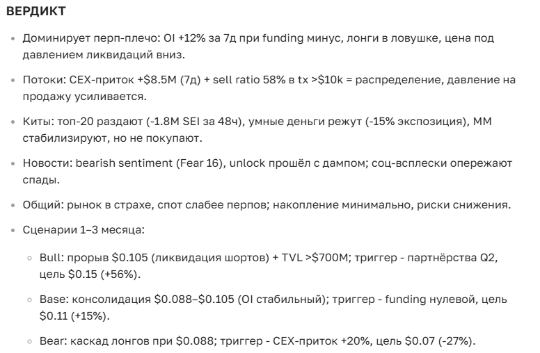 Прогноз курса криптовалюты Sei: актуальная цена и перспективы на сегодня и завтра