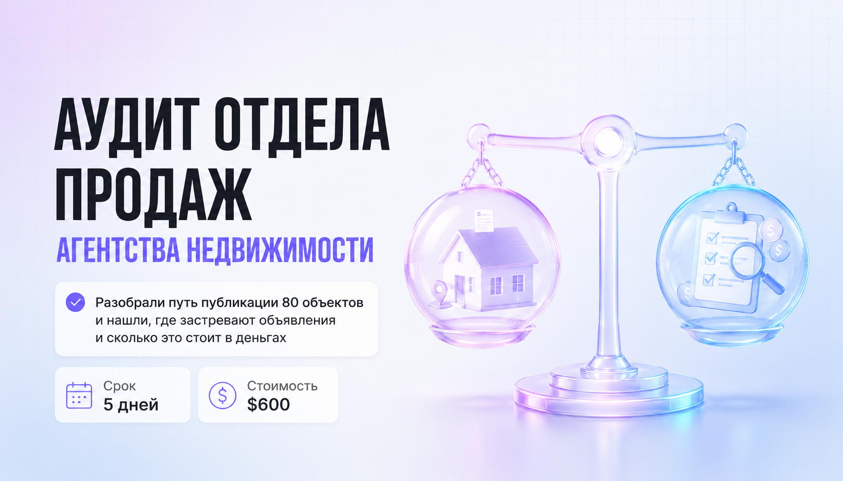 Аудит агентства недвижимости: объекты публиковались через 2,5 дня и теряли первые горячие показы