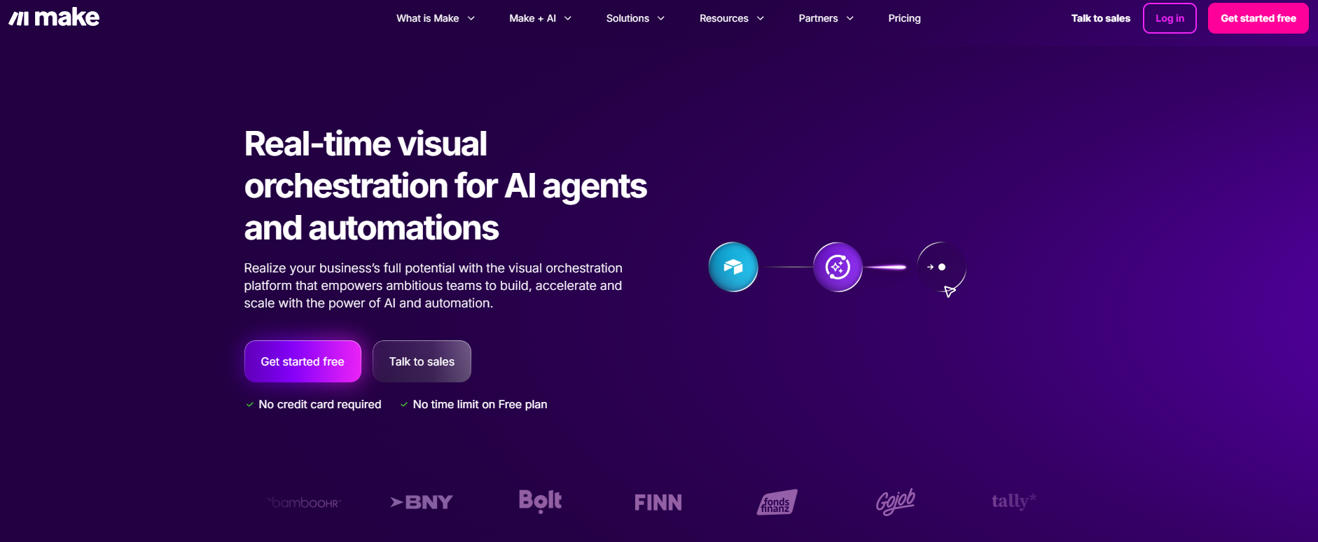 No-code Automation in 2026: Comparing ASCN Workflows, n8n, Zapier, and Make