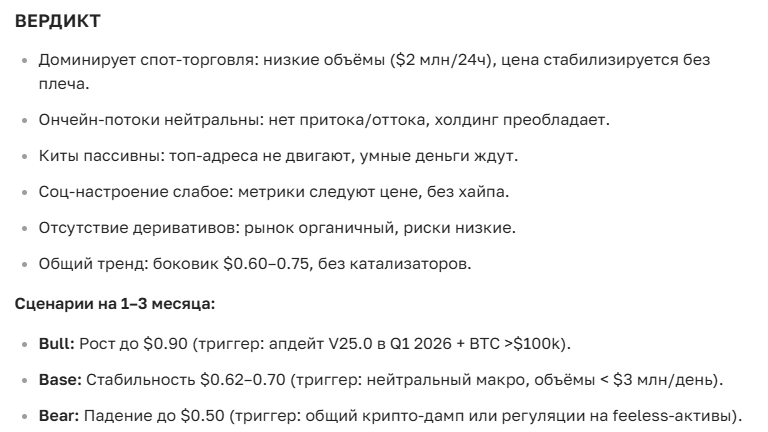 Прогноз курса криптовалюты Nano на сегодня и перспективы роста