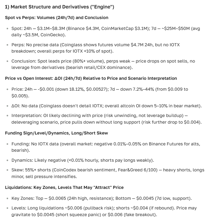 IoTeX Cryptocurrency Price Forecast: Price, Outlook, and Current News