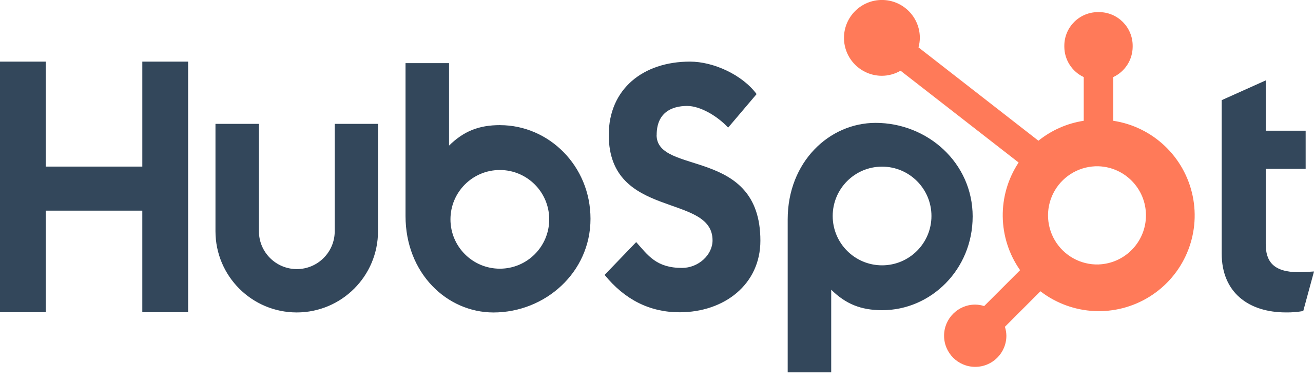 Neural Networks for Email Campaigns: A Comprehensive Guide to AI Tools, Case Studies, and ROI in 2026