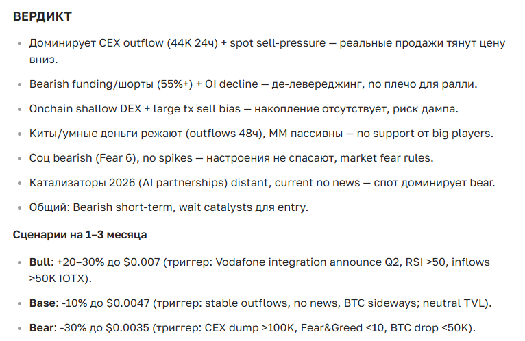 Прогноз курса криптовалюты IoTeX: цена, перспективы и новости сегодня