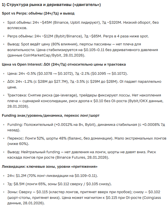 Прогноз курса и перспективы криптовалюты Hedera Hashgraph (HBAR)