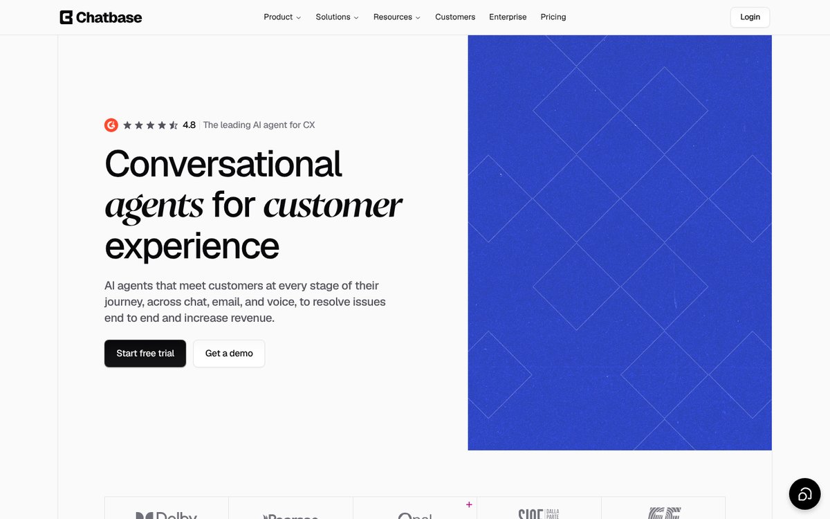 Best AI Chatbots for Business in 2026: 9 Platforms Ranked by Actions and Real Cost