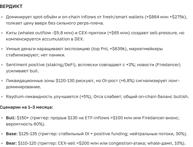 Прогноз курса Solana (SOL) на 2025-2035 год — Анализ и перспективы цены криптовалюты