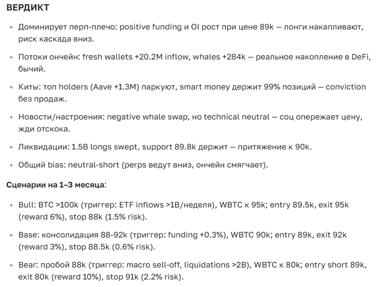 Прогноз курса криптовалюты WBTC на сегодня и будущее — аналитика и последние новости