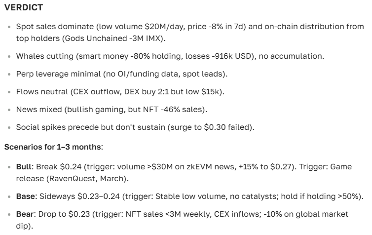 Immutable cryptocurrency forecast for 2025-2035: price, prospects, and news today