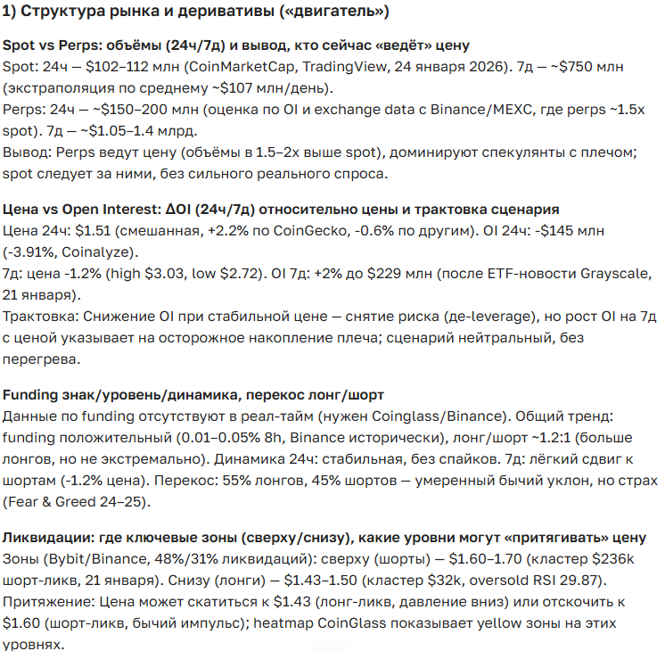 Прогноз курса криптовалюты NEAR Protocol на сегодня и будущее