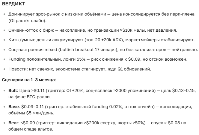 Прогноз курса криптовалюты AdEx: цена на 2025-2035 год