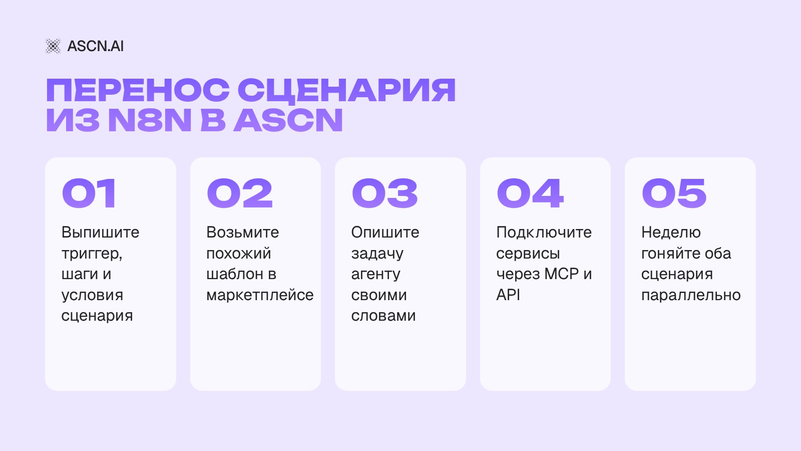 Топ 10 альтернатив N8N в 2026 году: обзор лучших инструментов автоматизации