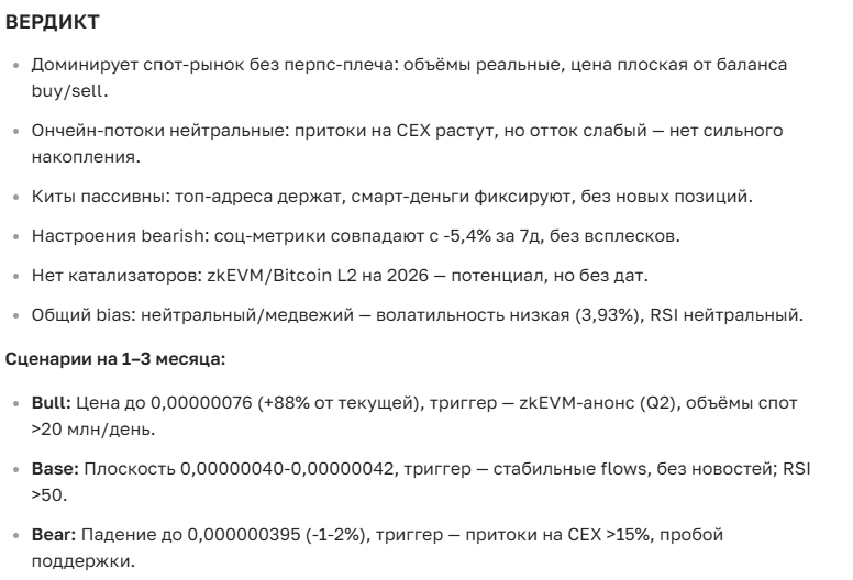 Прогноз курса криптовалюты BTTC (BitTorrent Token) на сегодня и будущее