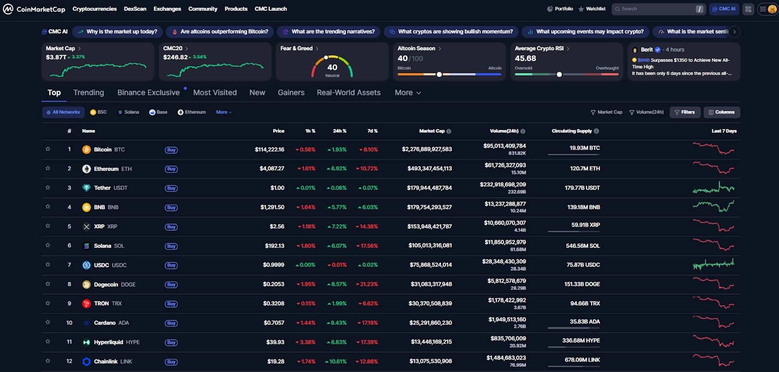 What is cryptocurrency arbitrage and how to profit from it in 2025 - ASCN