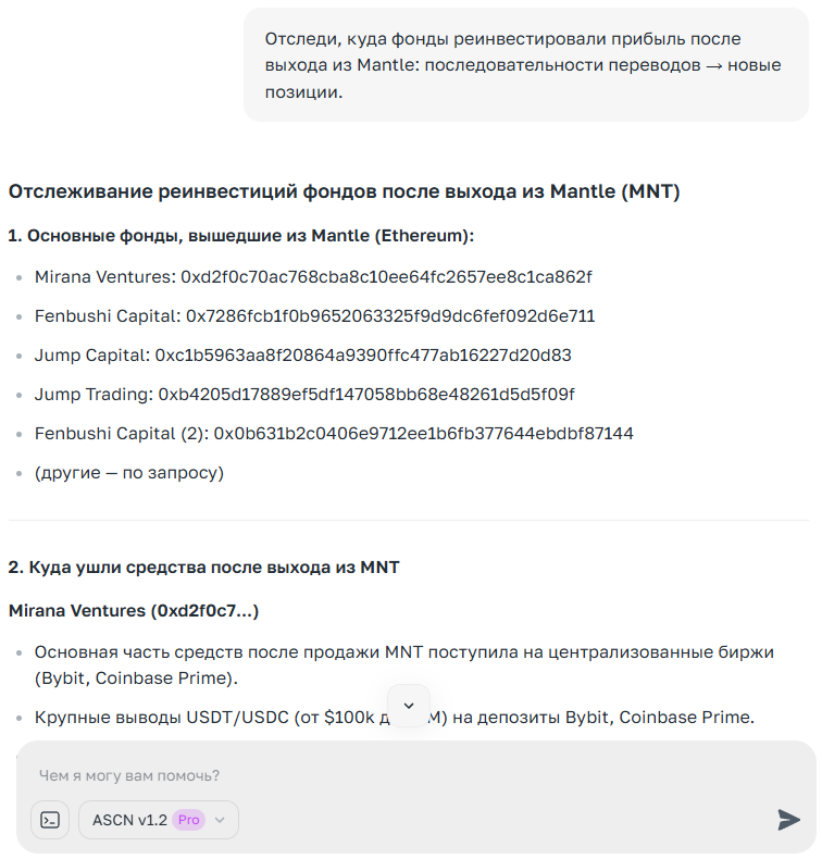 Сигналы ИИ для торговли криптовалютой: как работают и где использовать