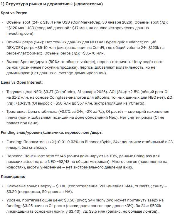 Прогноз курса криптовалюты NEO на сегодня и будущее