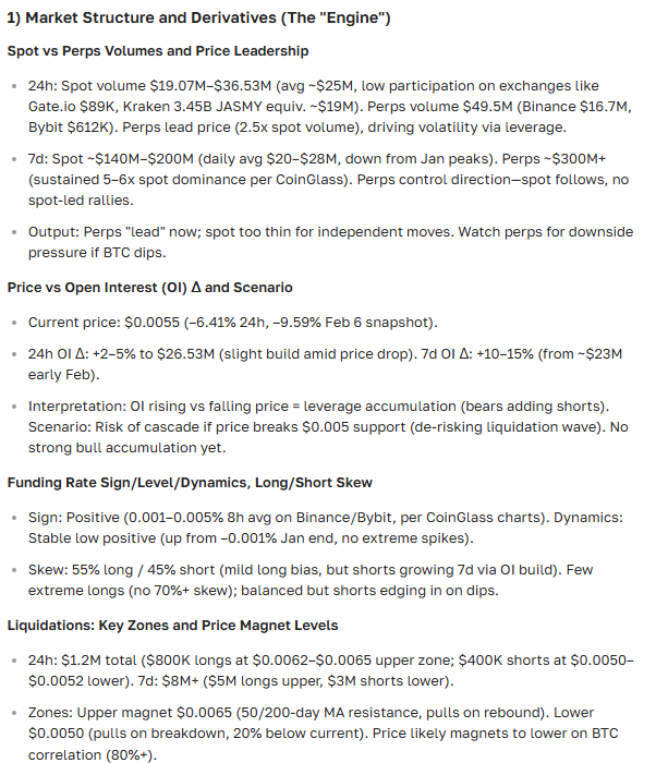 JASMY cryptocurrency price forecast for today and the near future