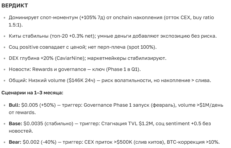 Прогноз курса криптовалюты XRD на 2025–2036 годы: полный анализ и перспективы