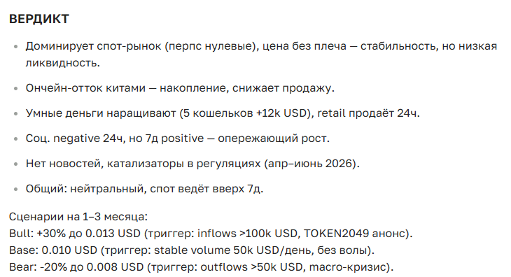 Прогноз курса криптовалюты AE — последние новости и аналитика