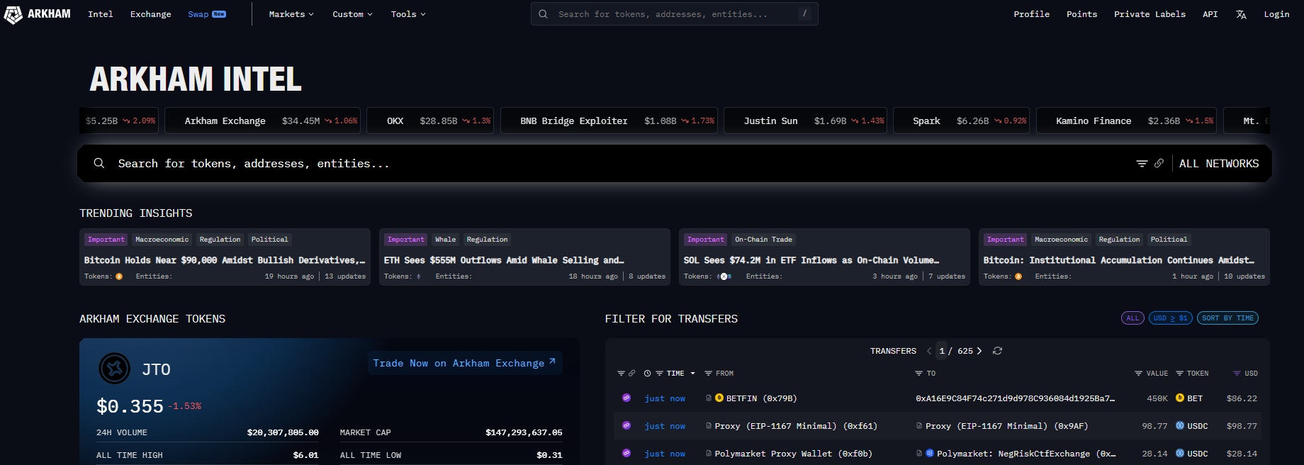 Unveiling the Power of AI in Crypto Research Tools