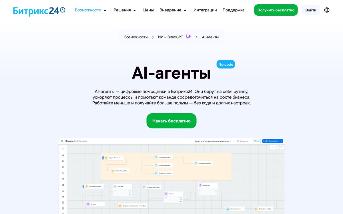 Лучшие ИИ-сотрудники для бизнеса 2026: рейтинг 8 платформ для продаж, поддержки и команды