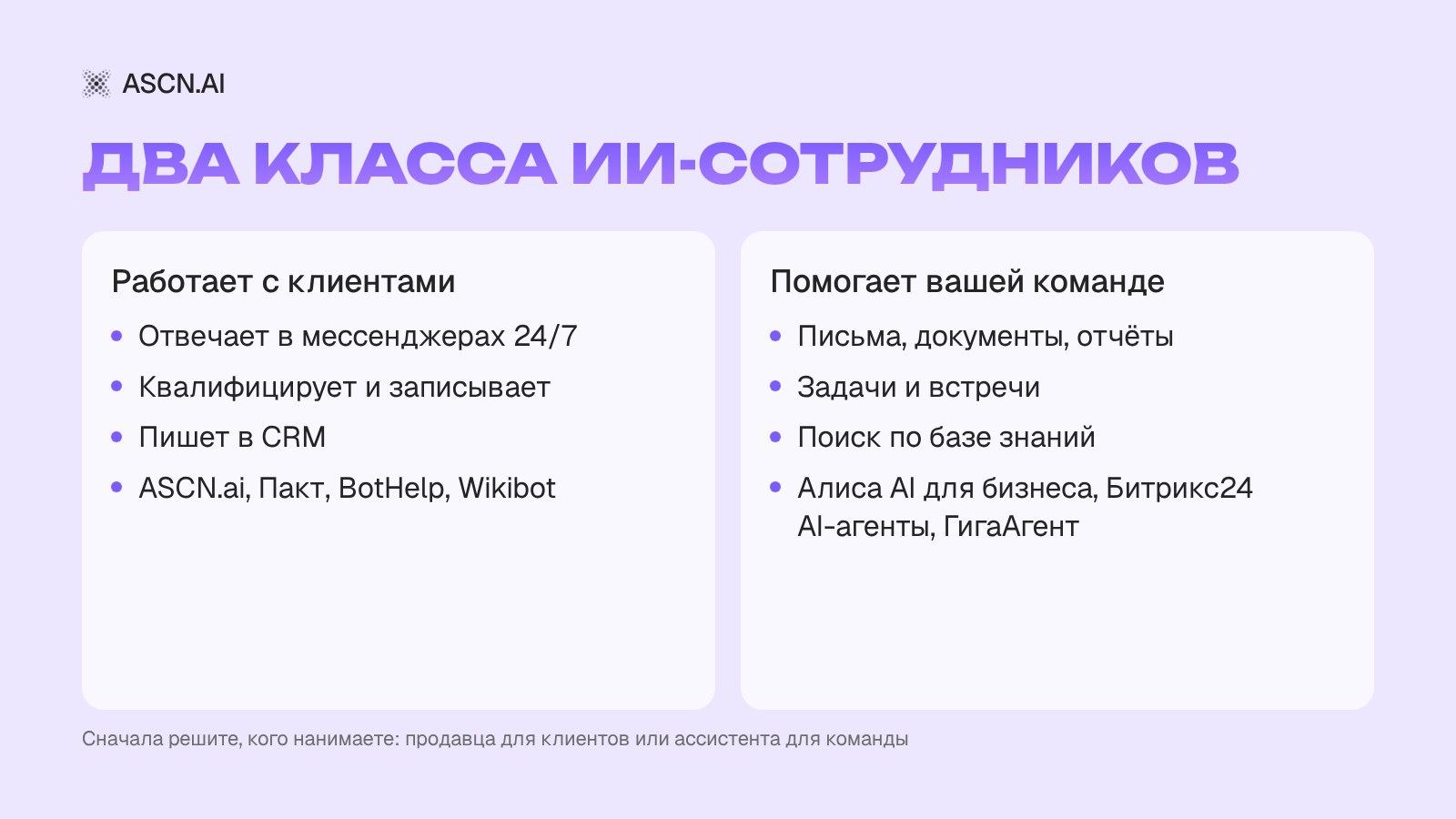 Лучшие ИИ-сотрудники для бизнеса 2026: рейтинг 8 платформ для продаж, поддержки и команды