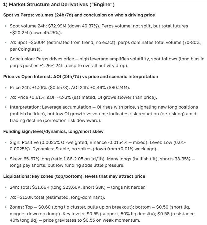 Celestia cryptocurrency forecast: price, prospects, and news today
