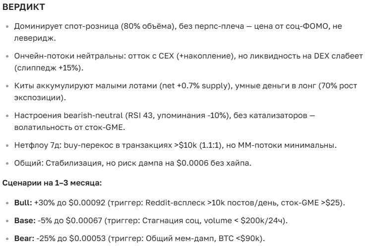 Прогноз курса акций GameStop (GME): аналитика, технический и фундаментальный обзор