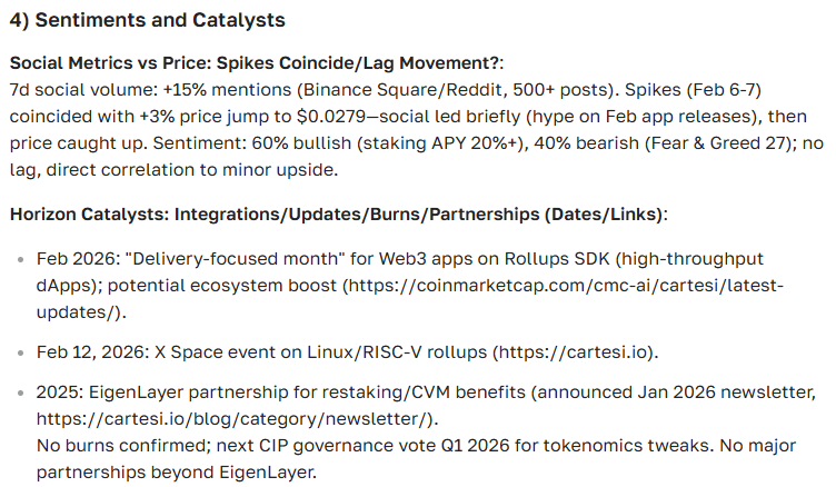 Cartesi Cryptocurrency Price Forecast: Price, Outlook, and News Today
