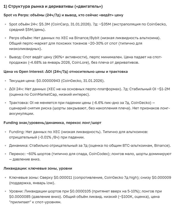 Прогноз курса eCash на сегодня и ближайшее будущее — аналитика и новости