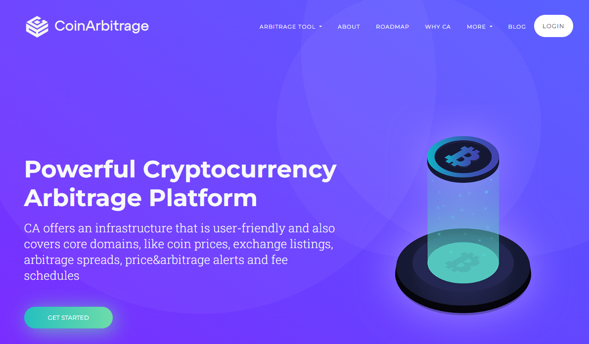 Лучшие арбитражные сканеры криптовалют в 2025 году