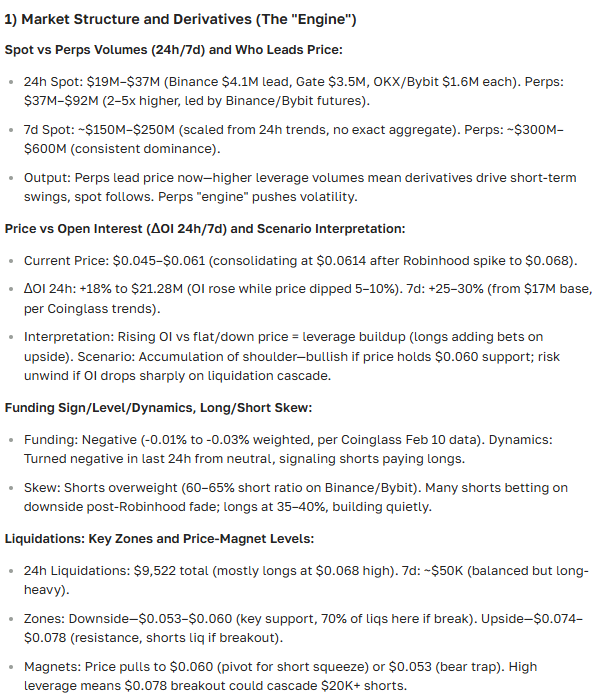 Pyth Network (PYTH) Price Forecast: Full Analysis and Outlook