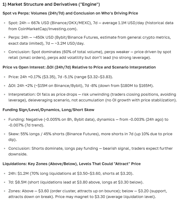 Arweave (AR) price prediction for 2025-2035: analytics, news, and outlook