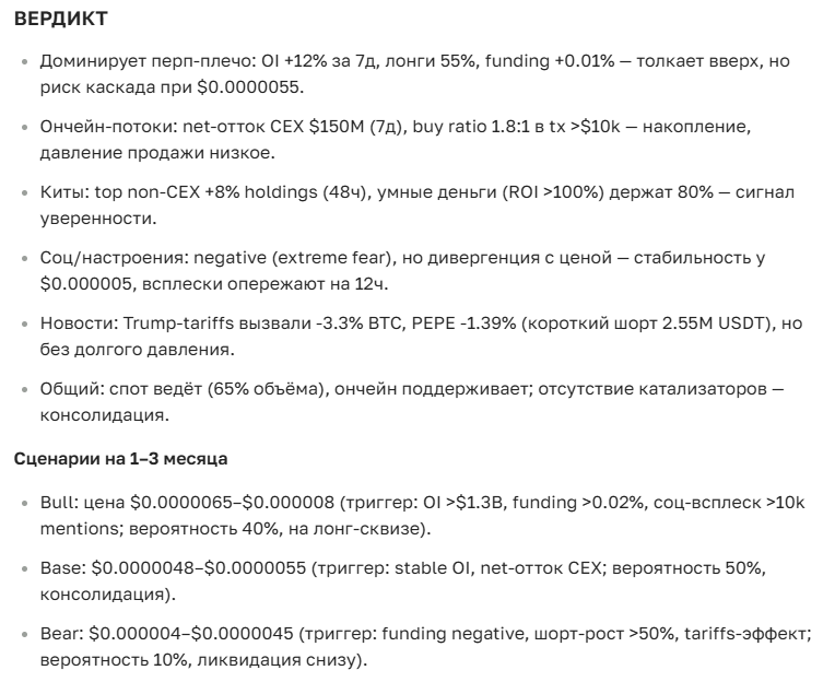 Прогноз курса криптовалюты Pepe на 2025-2035 год: текущие цены и перспективы