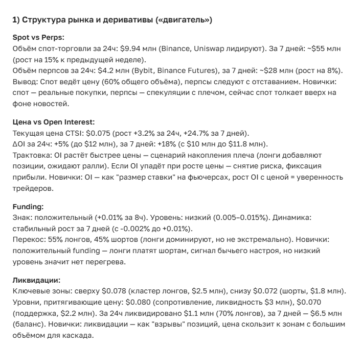 Прогноз курса криптовалюты Cartesi: цена, перспективы и новости на сегодня