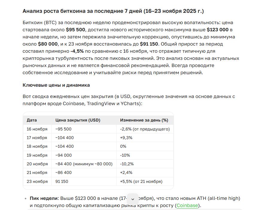 ASCN.AI: Ваш личный ИИ-аналитик в мире криптовалют