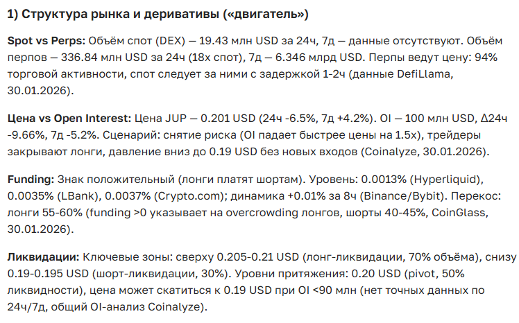 Прогноз курса Jupiter: полный обзор и аналитика на 2026-2035 годы